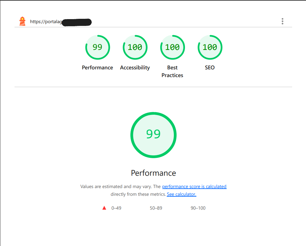 O que é Lighthouse e como usar para melhorar seu site